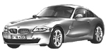 BMW E86 P1837 Fault Code